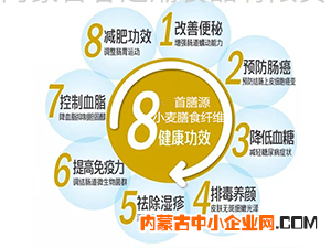 小麦膳食纤维的主要特性