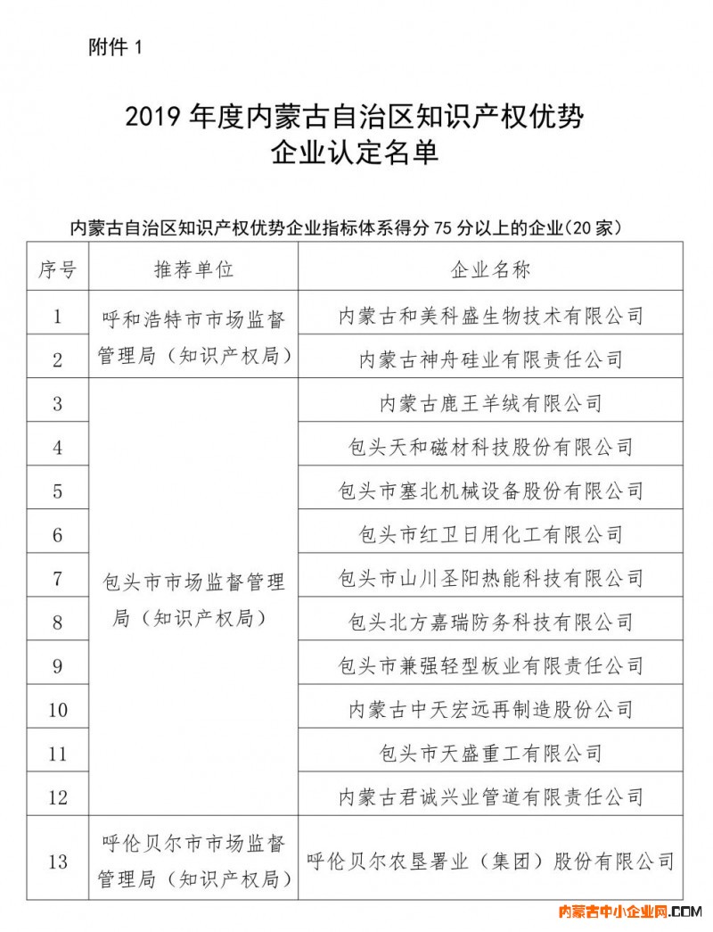 微信图片_20190822094947