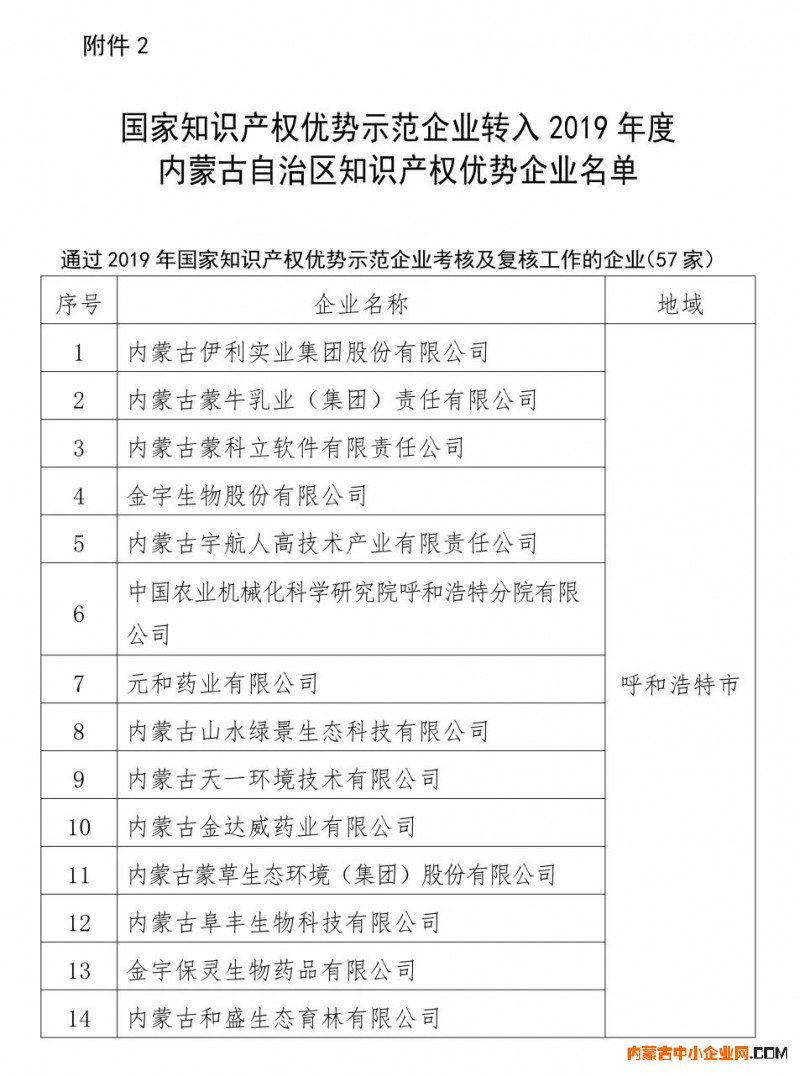 微信图片_20190822095002