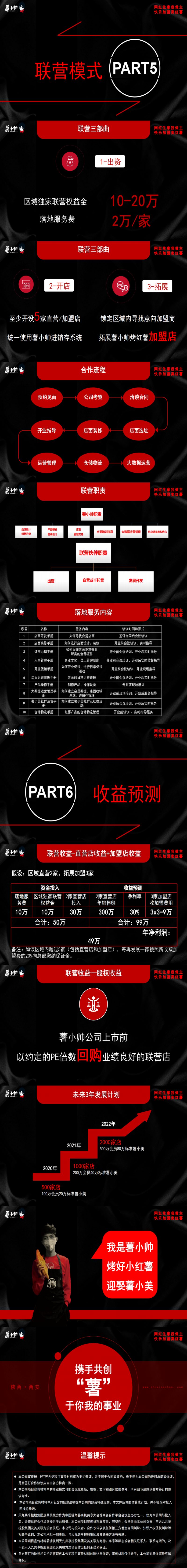 薯小帅-全国联营(1)_1